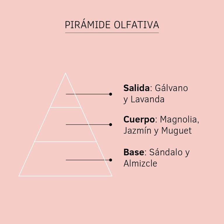 Essence de Magnolia - imagen 7 de 8