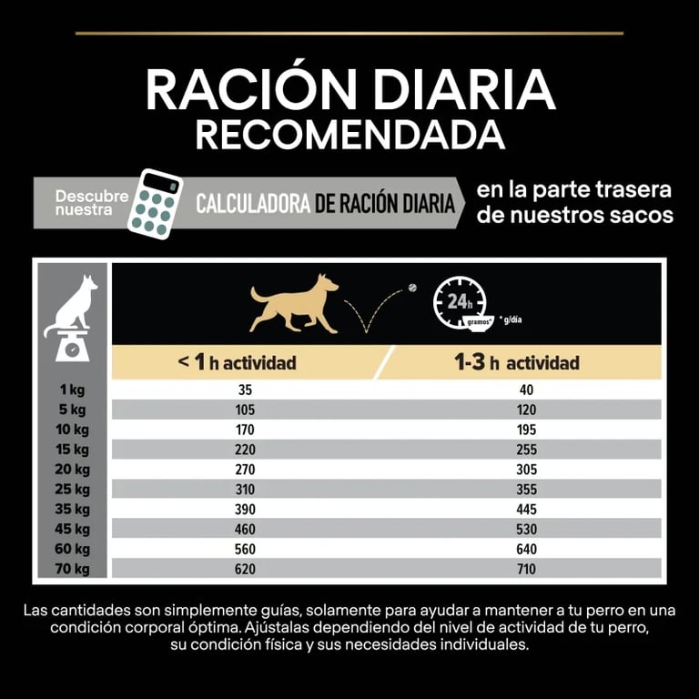 Cane Medio Agnello e Riso - imagen 8 de 11