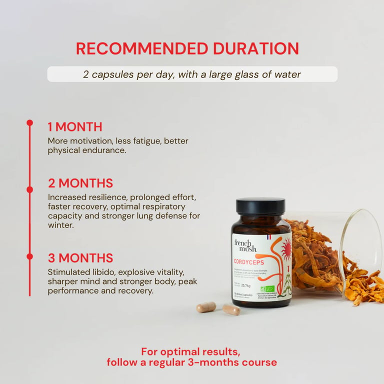 Extraits de Cordyceps Bio - imagen 6 de 6