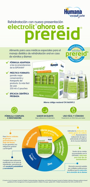 Prereid - imagen 11 de 32