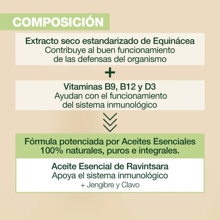 Aromaboost Immunity - imagen 3 de 4
