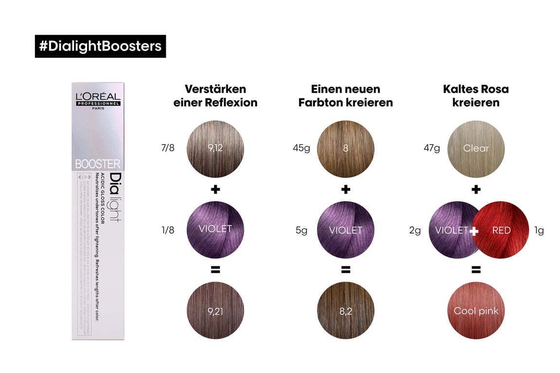 Dia Light Boost #Violet 50 ml von L'Oreal Expert Professionnel