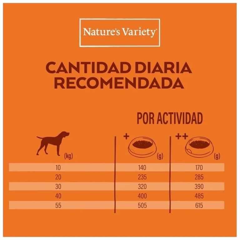 Healthy Grains Medium/Maxi Cães Frango - imagen 10 de 13