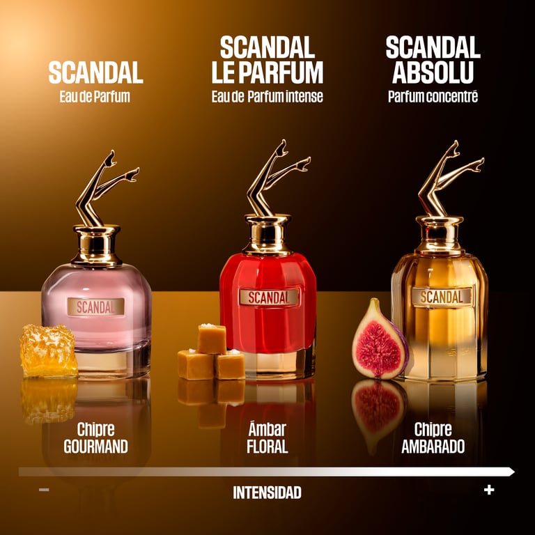 Scandal Absolu Parfum Concentré 30 ml de Jean Paul Gaultier
