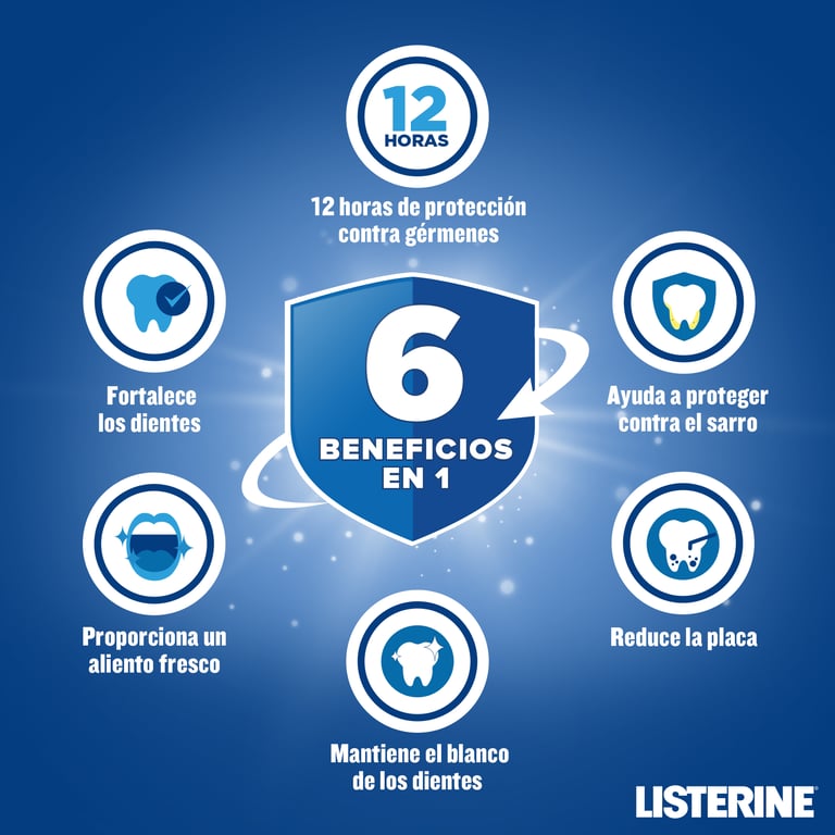 Cuidado Total Antisarro 500 ml de Listerine - imagen 4 de 8