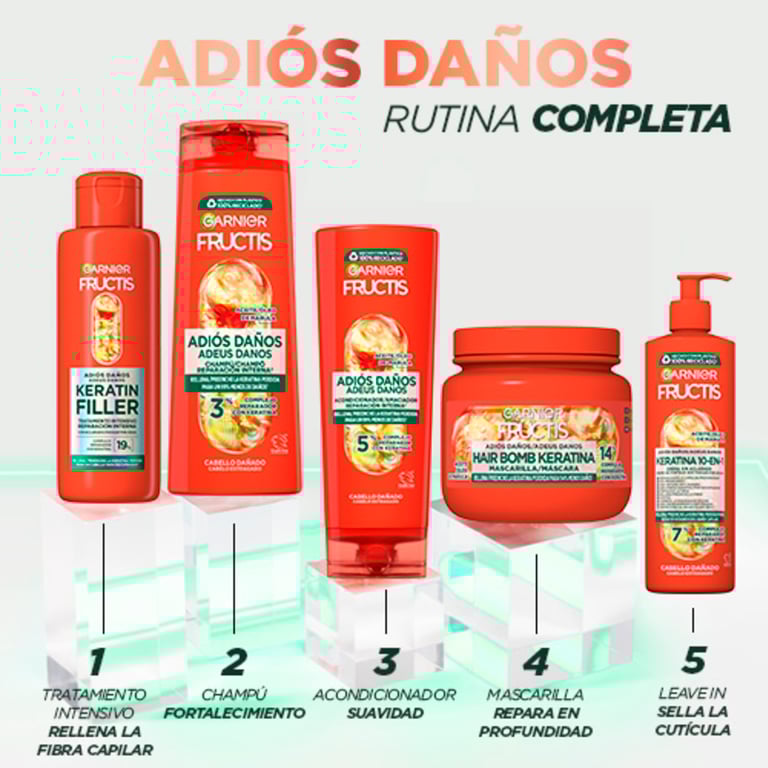 Fructis Stop Agressions Après-Shampooing  250 ml de Garnier