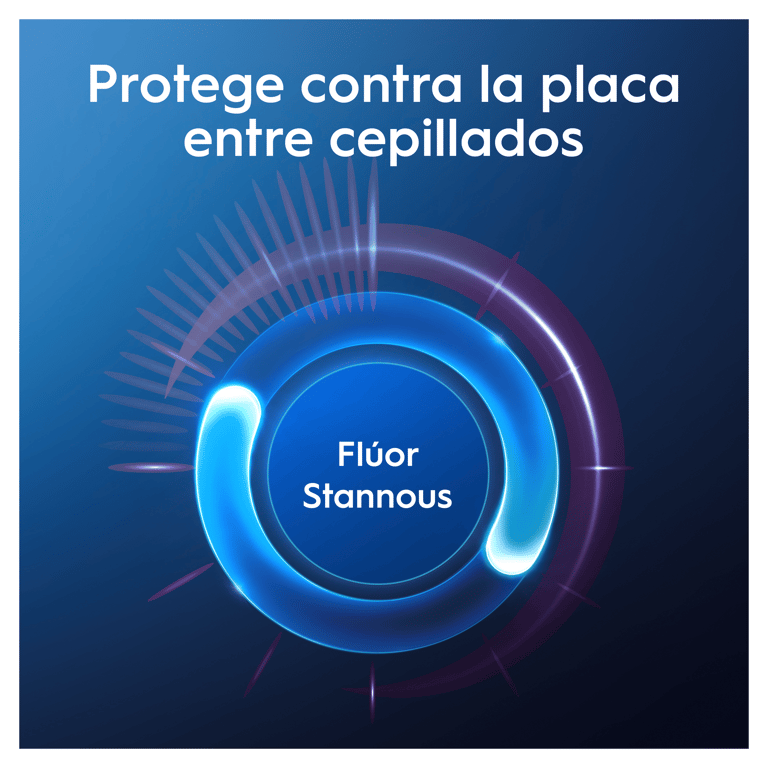 Oral-B Advanced Pasta Proteção Gengival - imagen 4 de 8