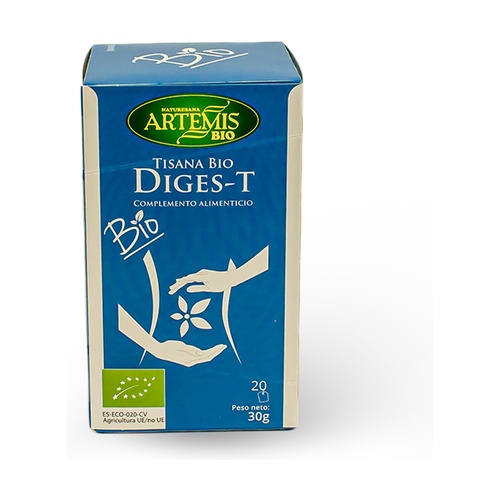 Tisana Digest