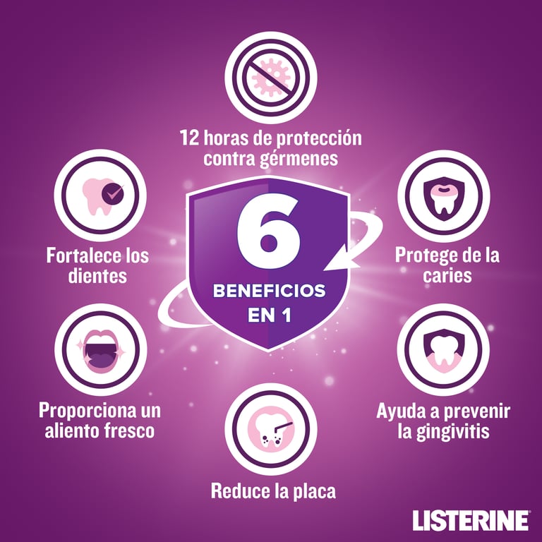 Total Care Collutorio Set 500 ml + 250 ml di Listerine