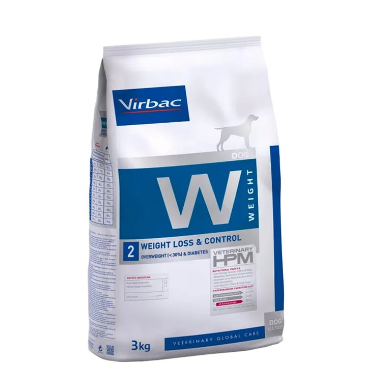 Veterinary HPM Canine Weight Loss Control W2