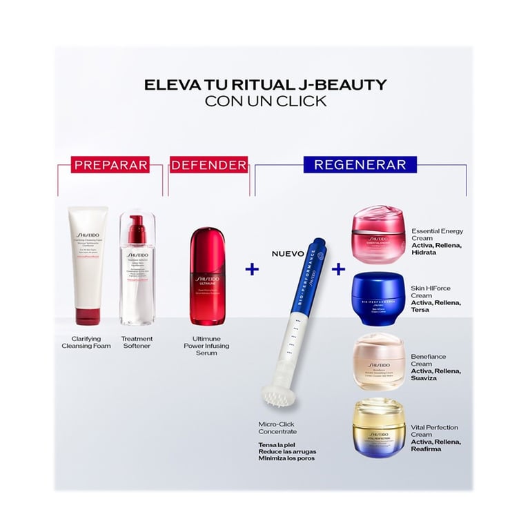 Micro-Click Concentrate de Shiseido