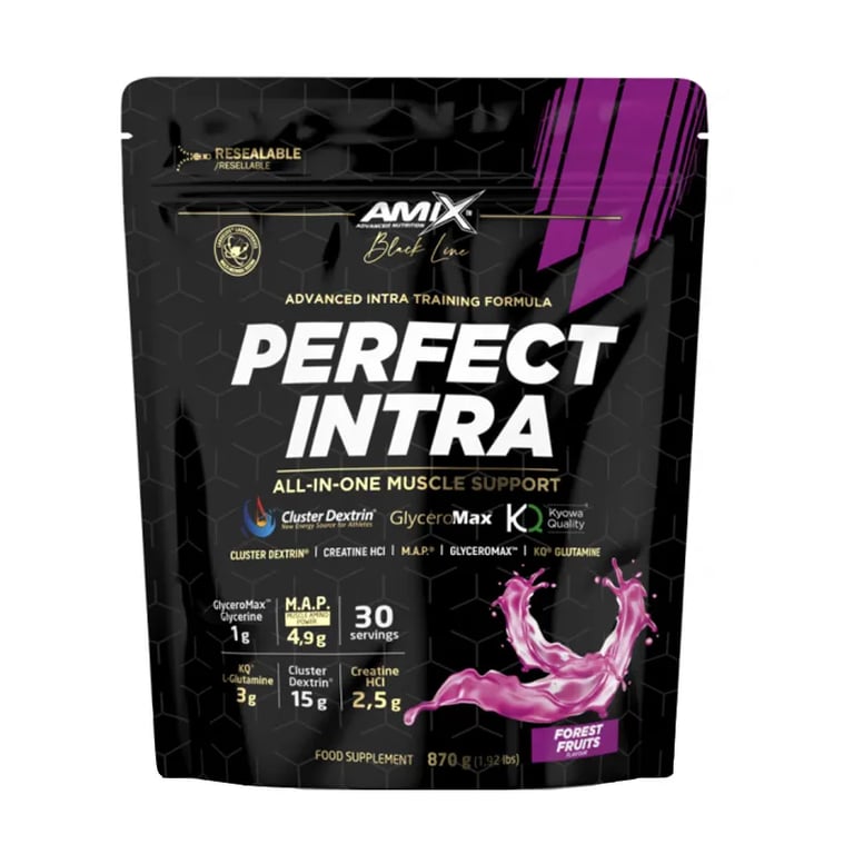 Perfect Intra