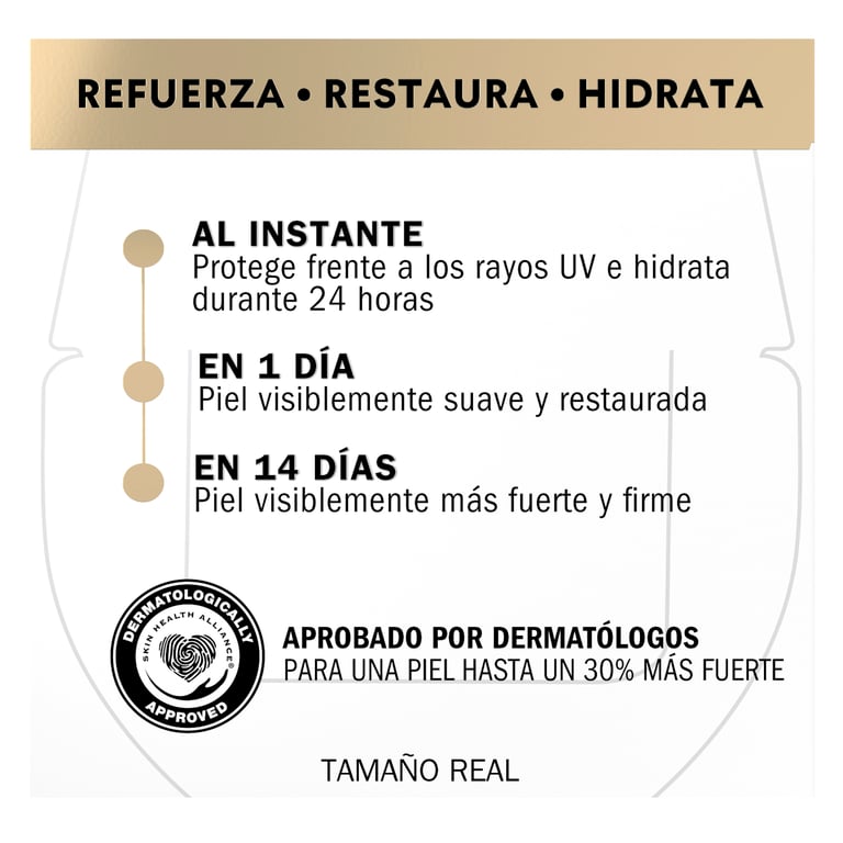Regenerist Collagen Peptide Crema Di Giorno SPF30 50 ml di Olay