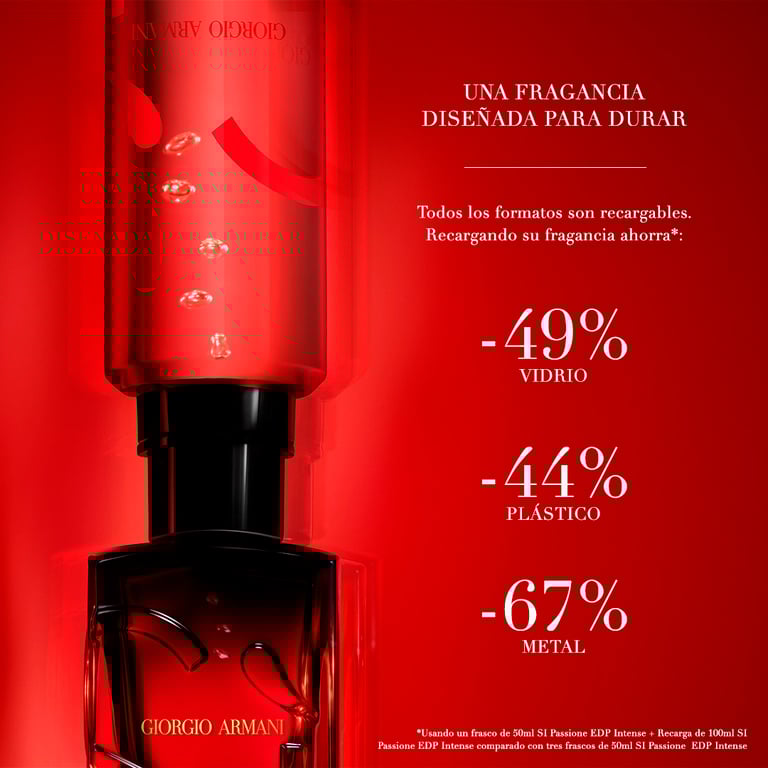 Sí Passione EDP Intense Nachfüllbar 100 ml von Armani