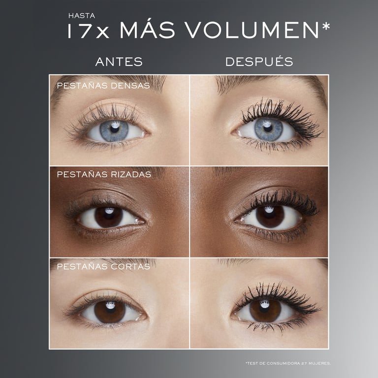 Hypnose Drama Mascara Set 3 Piezas de Lancome