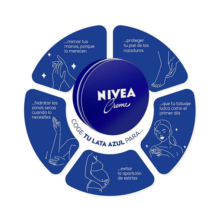 Lata Azul Crema 250 ml de Nivea