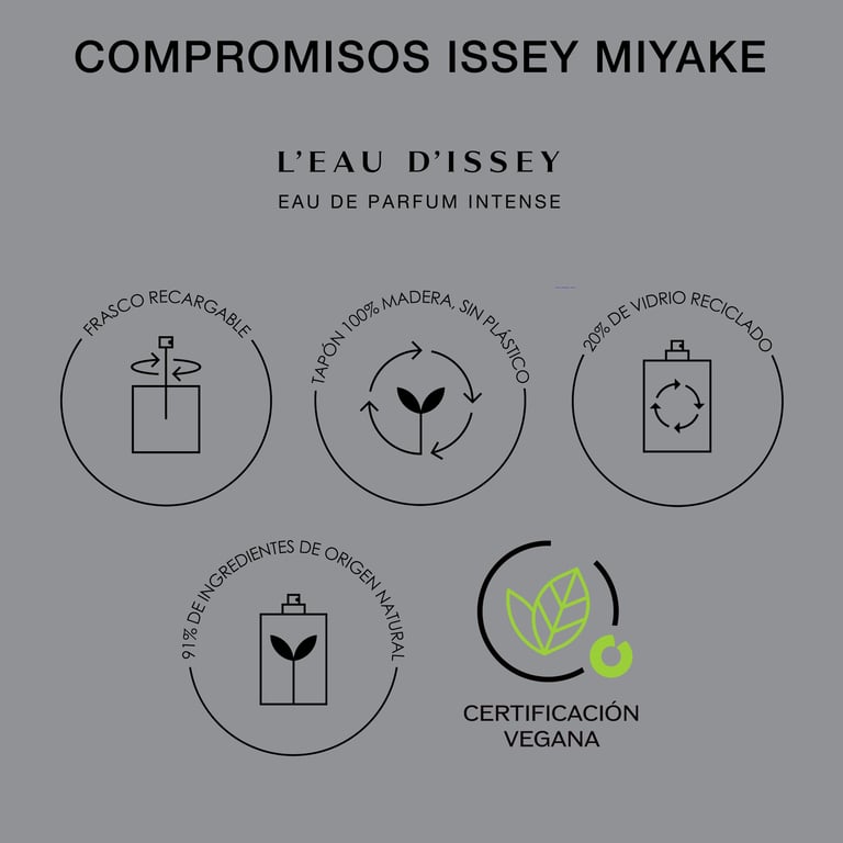 L'Eau D'issey Intense EDP Recarga 150 ml de Issey Miyake