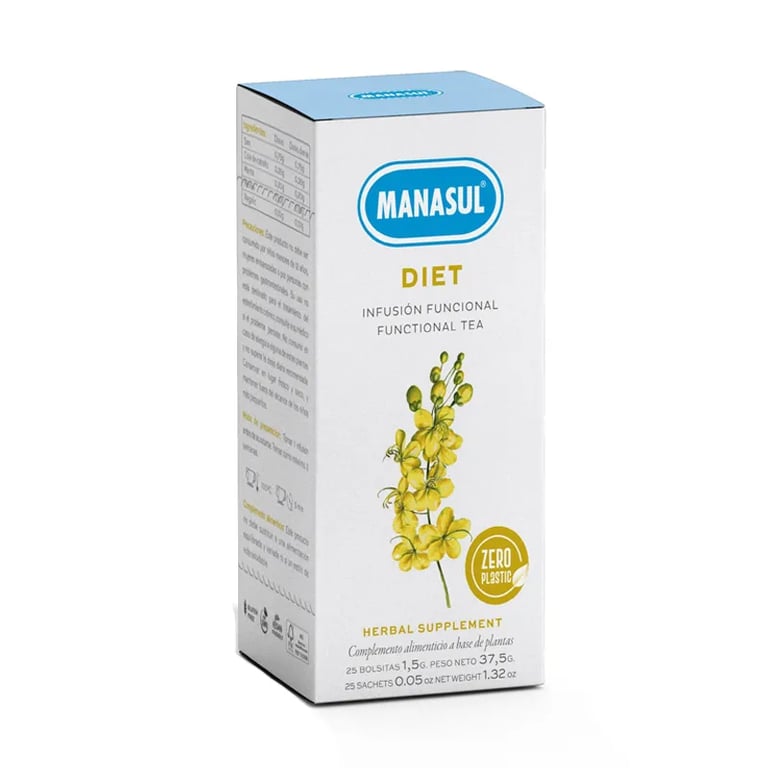 Manasul Diet