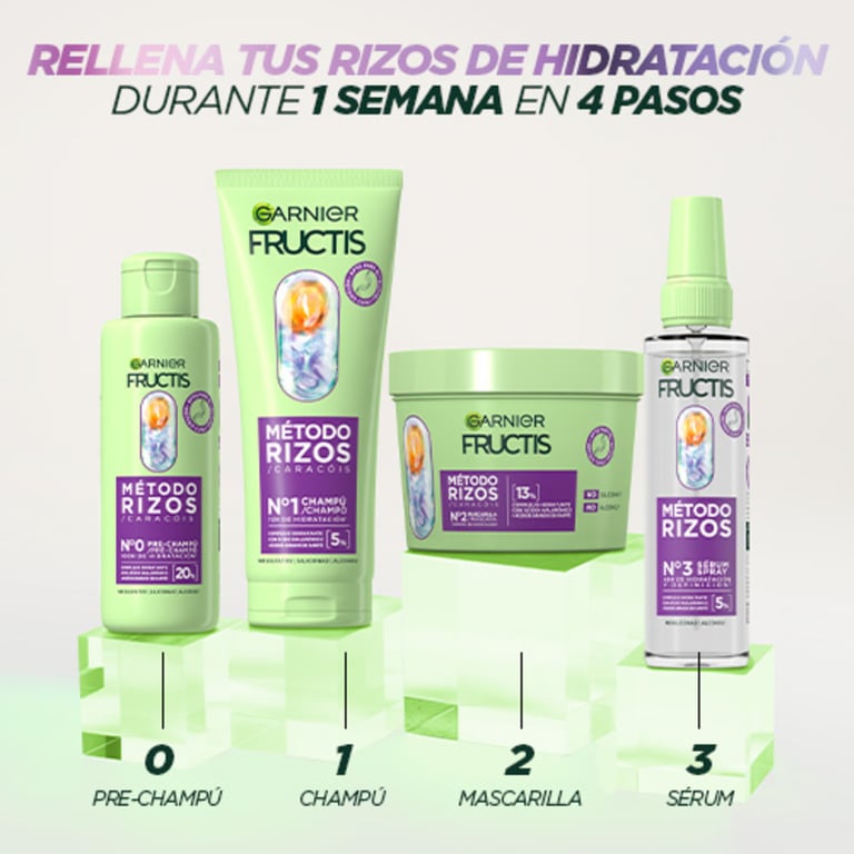 Methode Locken Maske N2 370 ml von Fructis