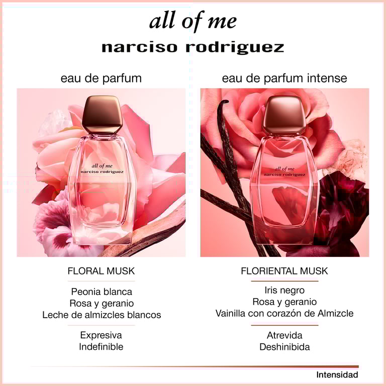 All Of Me EDP Intense 90 ml von Narciso Rodriguez