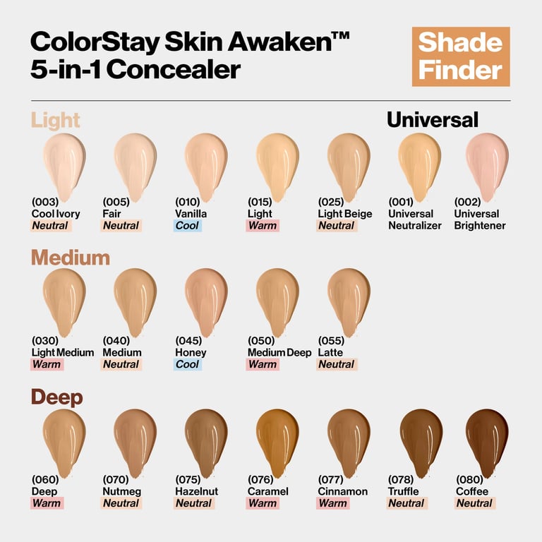 ColorStay Skin Awaken Corrector 5 en 1 #075 Hazelnut - imagen 74 de 93