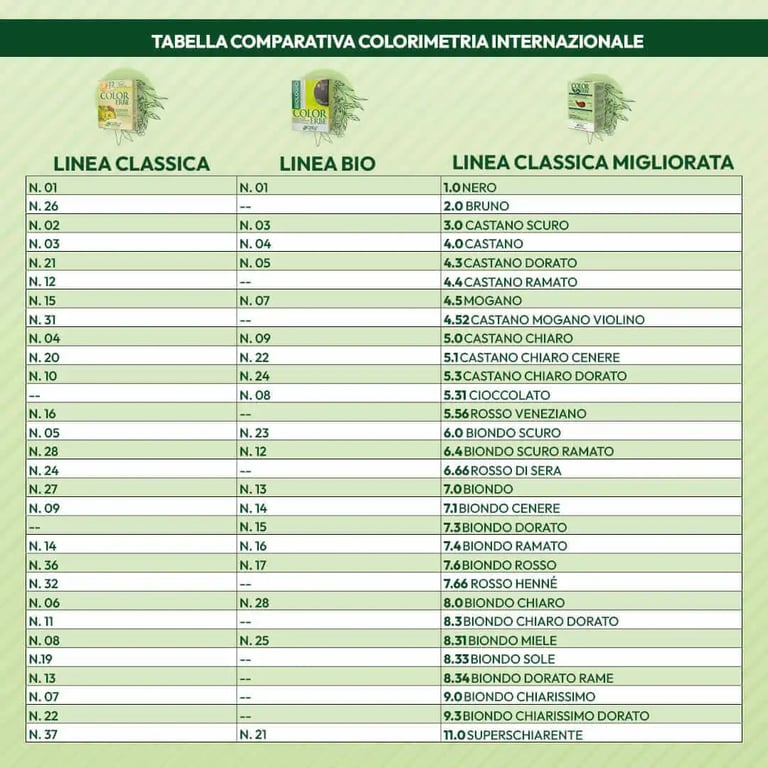 Tinte Bio Clásico Mejorado Nº 5.1 - imagen 4 de 4