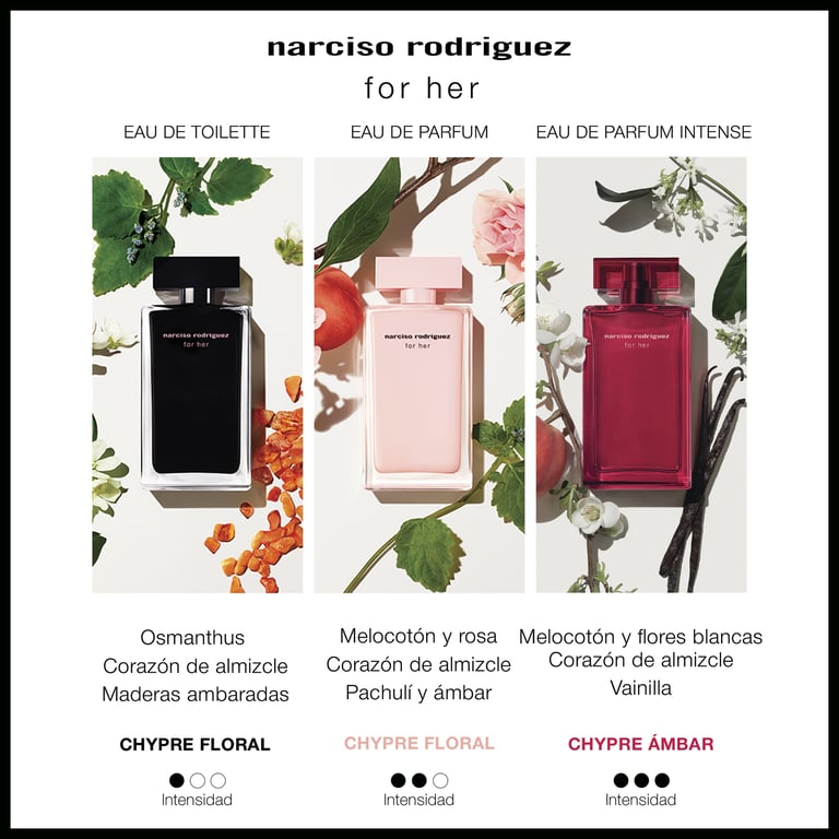 Narciso Rodriguez For Her Intense EDP 50 ml von Narciso Rodriguez