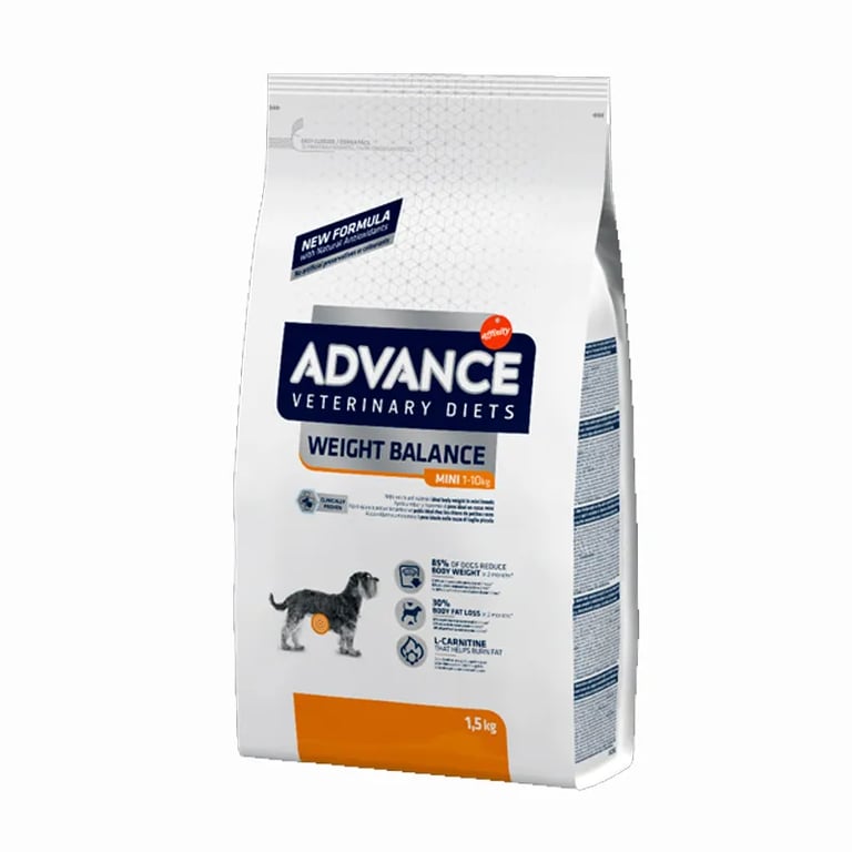 Veterinary Diets Weight Balance Hond Mini