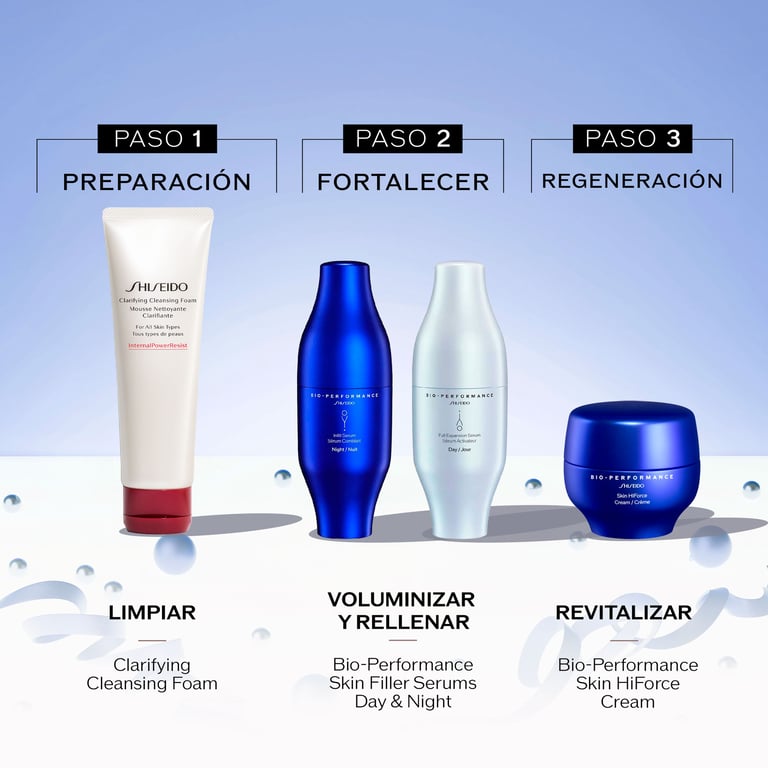 Bio Performance Hiforce Cream 50 ml Set 4 Piezas di Shiseido