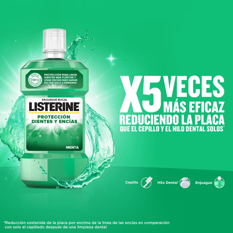 Mundwasser zum Schutz von Zähnen und Zahnfleisch 2 St 1000 ml von Listerine