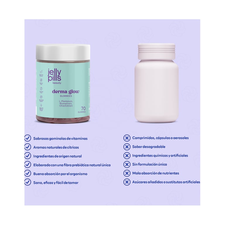 Derma Clean Gummies 70 Unds da Jelly Pills
