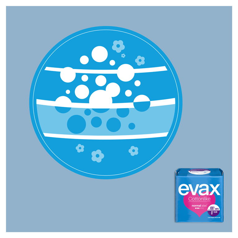 Evax Cottonlike Ailettes Normal 16 Unités de Evax