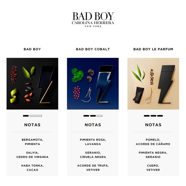 Bad Boy Cobalt EDP 150 ml von Carolina Herrera