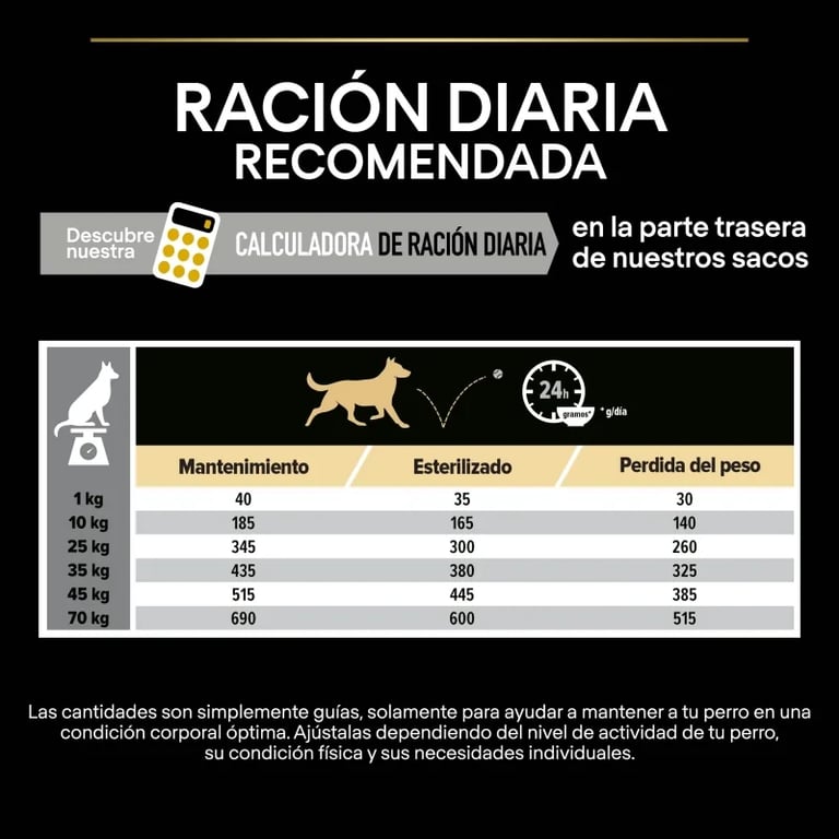 Cane Adulto Tutte Taglie Light Sterilizzato Pollo - imagen 9 de 12