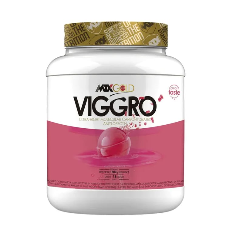 Viggro