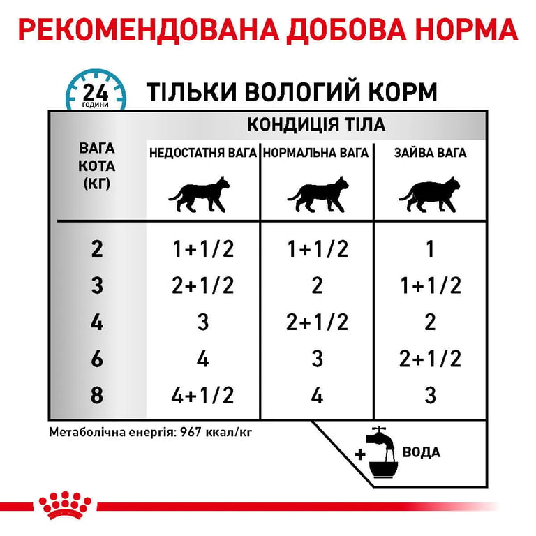 Sensitivity Control Anatra - imagen 3 de 8