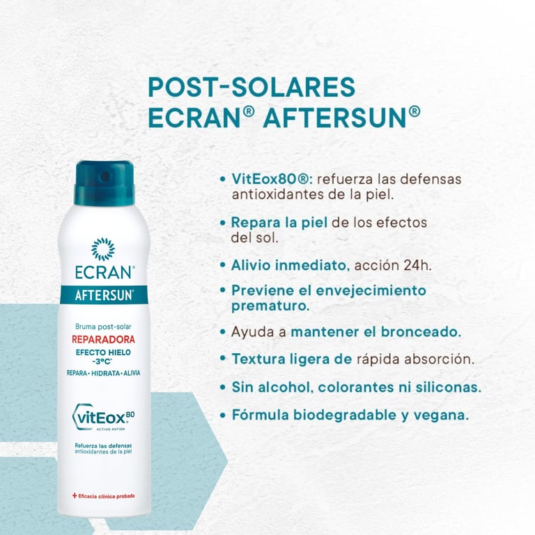 After Sun Spray Reparadora Intensivo Efecto Hielo 250 ml de Ecran