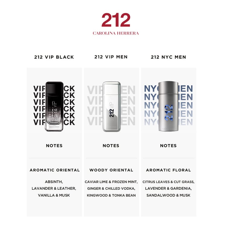 212 Vip Men Black EDP  200 ml de Carolina Herrera