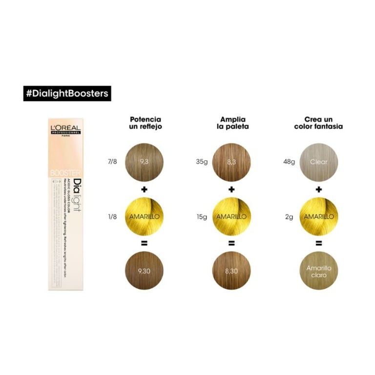Dia Light Boost #Yellow 50 ml von L'Oreal Expert Professionnel