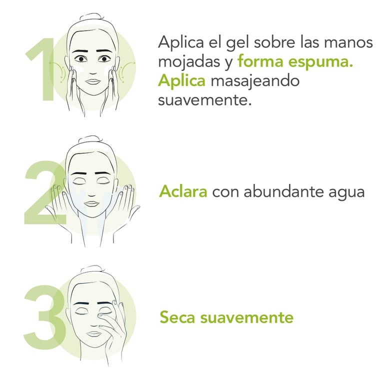 Sébium Gel Moussant Actif 200 ml de Bioderma