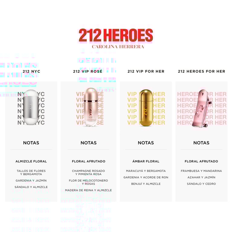 22 Heroes For Her EDP 80 ml di Carolina Herrera