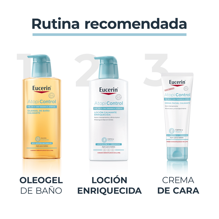 Eucerin Atopicontrol Lotion Für Atopische Haut 400 ml von Eucerin