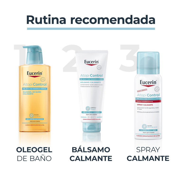 Atopicontrol Crème Anti-démangeaisons 50 ml de Eucerin