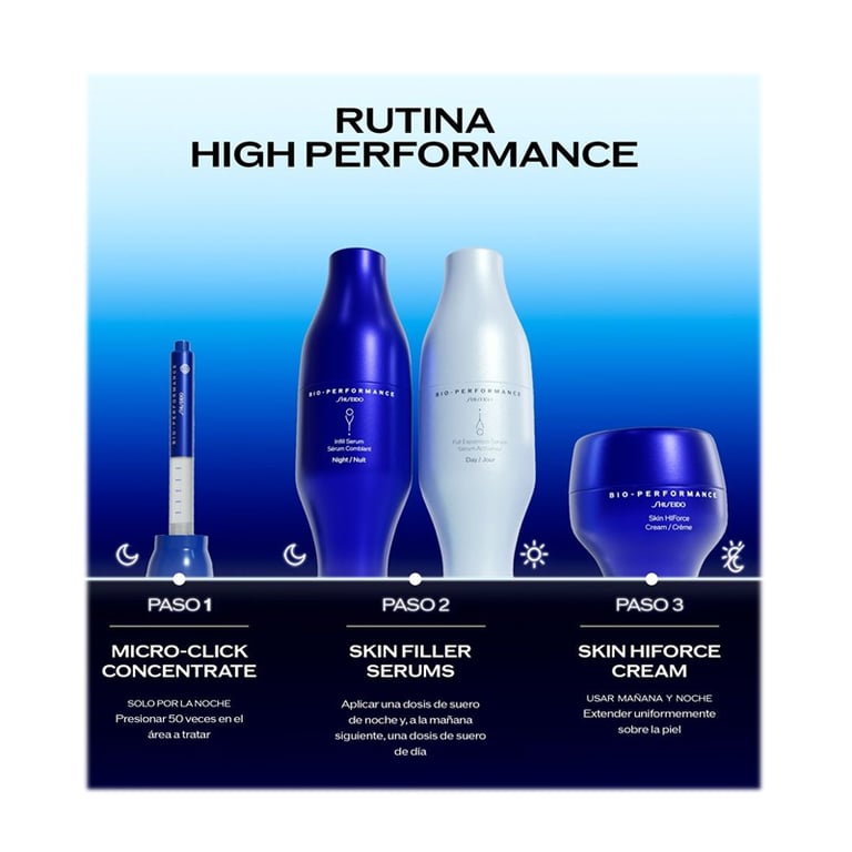 Micro-Click Concentrate de Shiseido