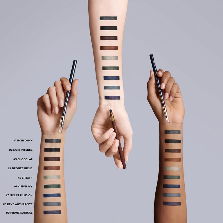 Le Stylo Waterproof #06 Vision Ivy von Lancome