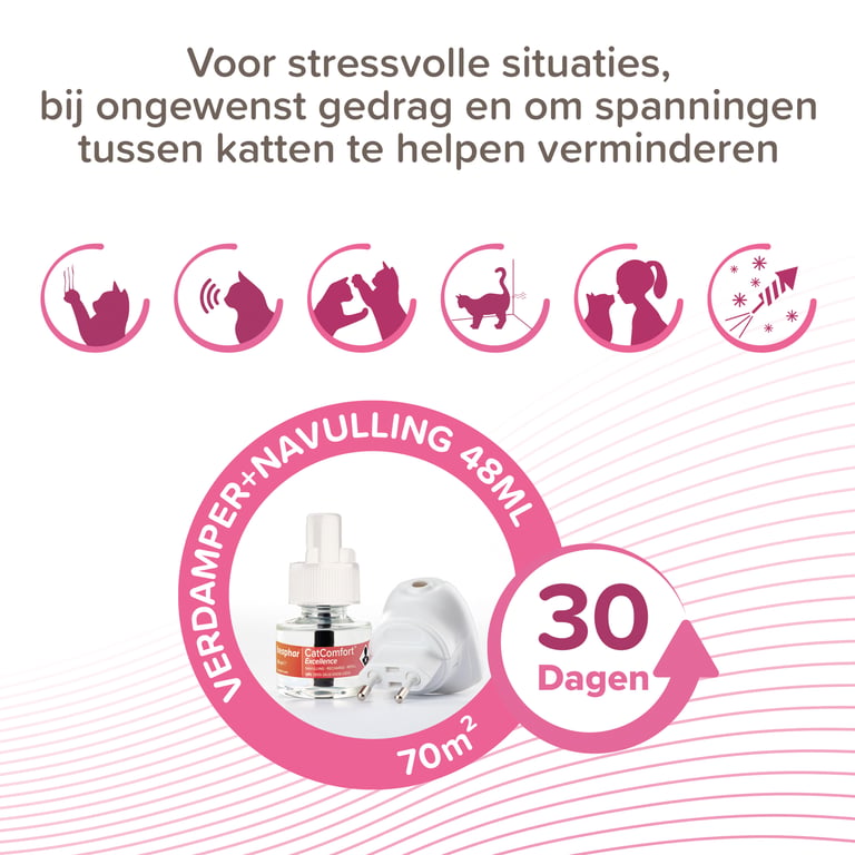 CatComfort Excellence Diffusor - imagen 5 de 5