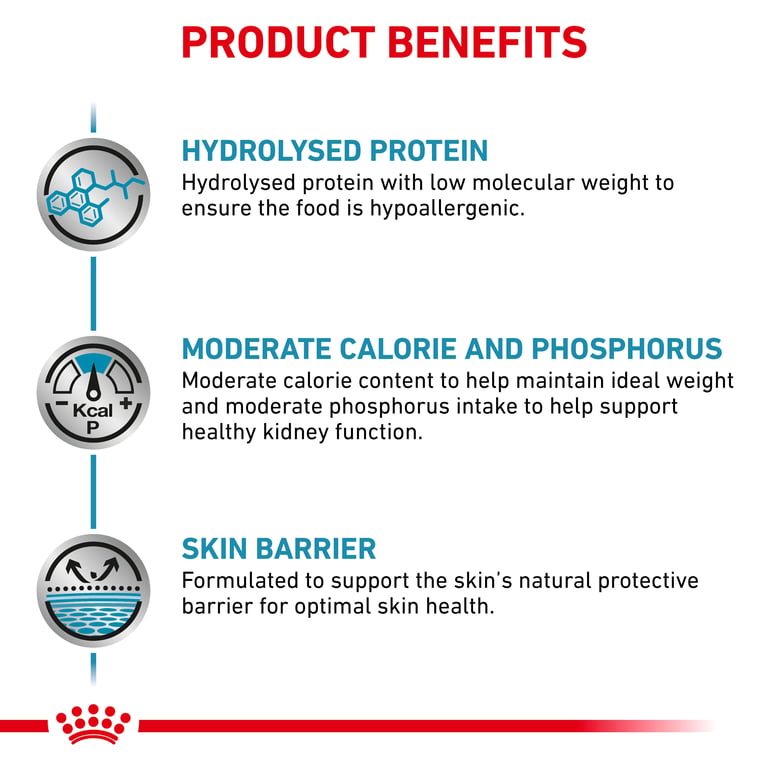 Veterinary Hypoallergenic Moderate Calorie Para Perros - imagen 4 de 9