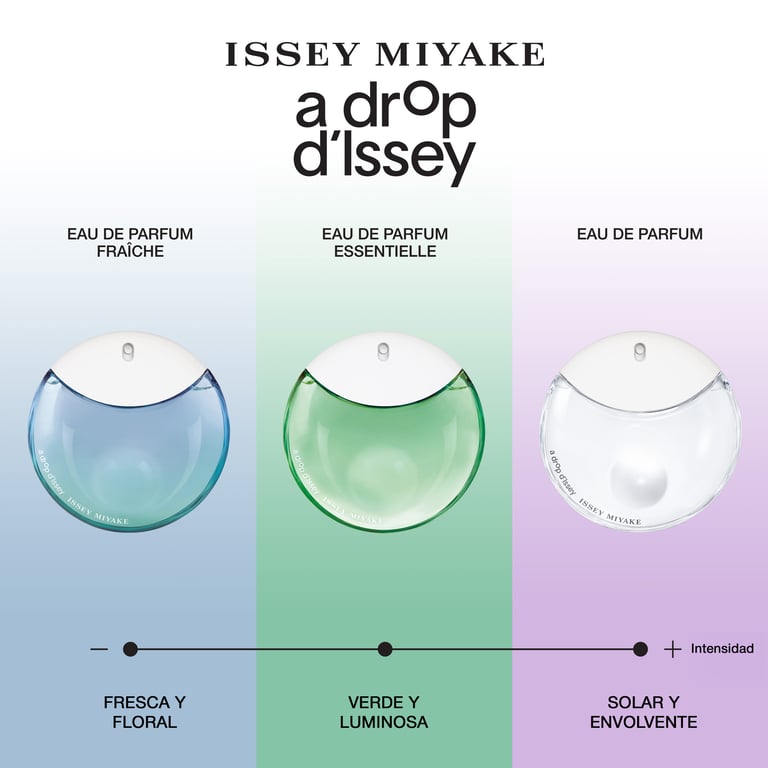 A Drop D'Issey Fresh EDP 30 ml di Issey Miyake - imagen 11 de 11