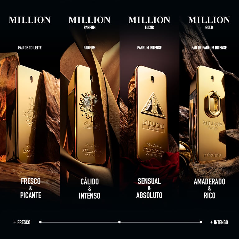 Million Gold EDP Intense 100 ml da Rabanne - imagen 8 de 8