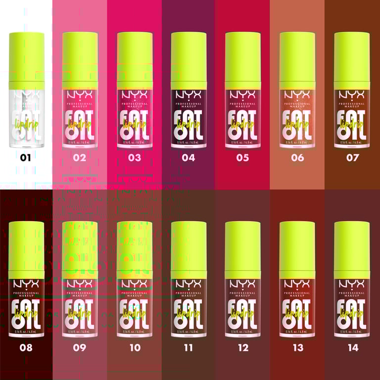 Fat Oil Lip Drip #Inside Scoop de NYX